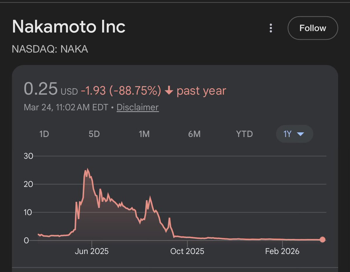 lil retard tweet media