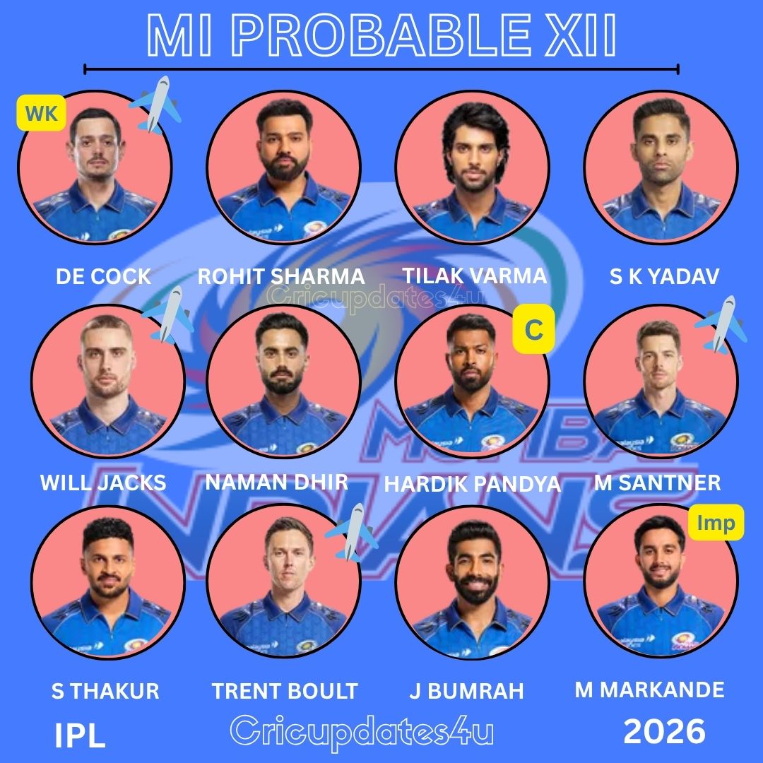 cricupdates4u's tweet photo. 💙 MI PROBABLE XII - IPL 2026 💙

The Paltan has assembled a cheat code! 🏟️ From the Hitman-De Kock opening to the return of Trent Boult, this XII is built for total dominance. 🏆
#IPL2026 #MumbaiIndians #RohitSharma #HardikPandya #TrentBoult https://t.co/IdeIV1E9Pi