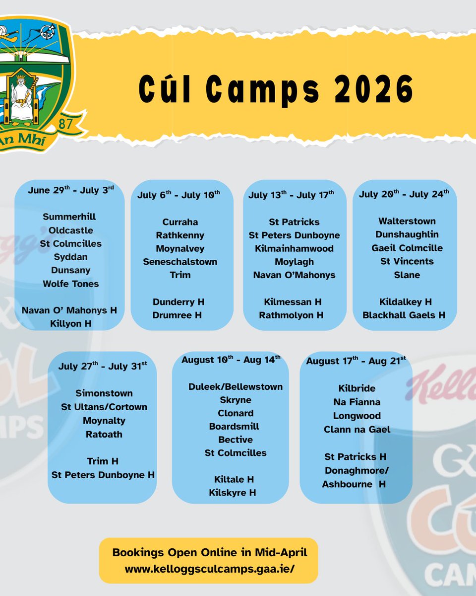 Meath GAA Coaching & Games tweet media