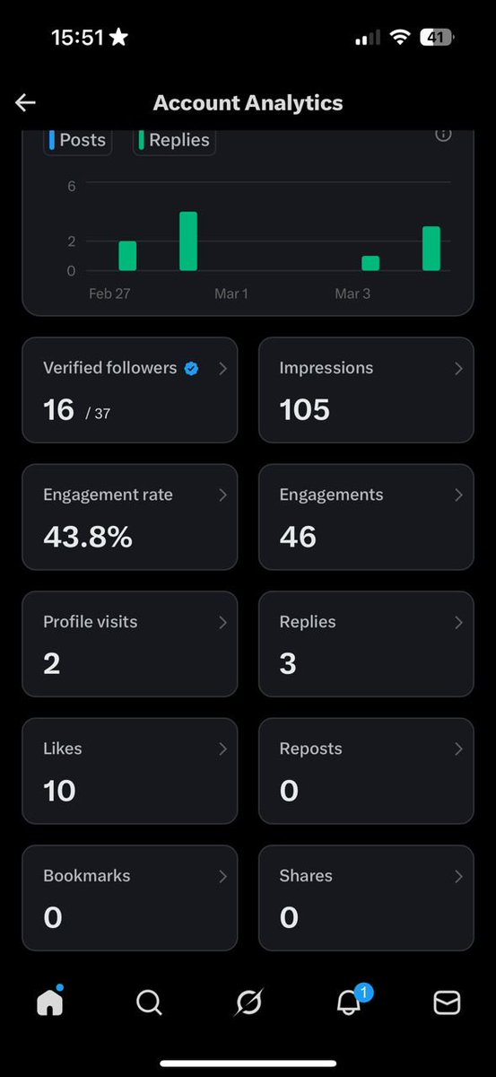 Miracle Ajah tweet media