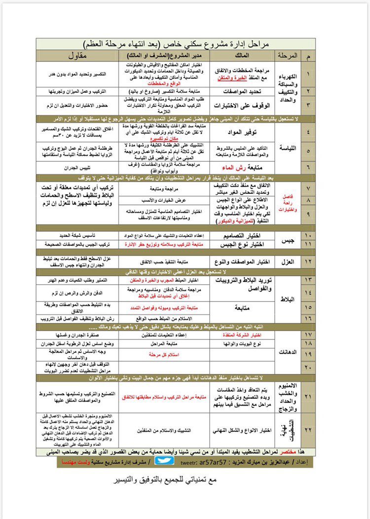 سلمان الخزيم tweet media
