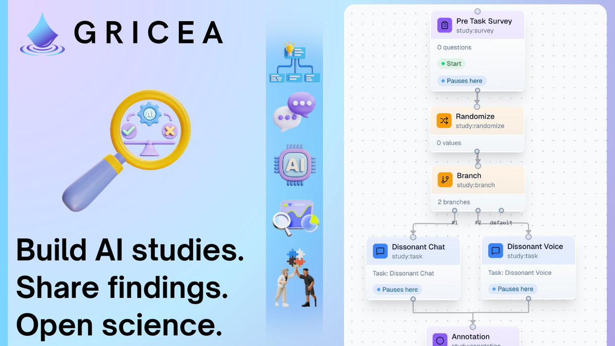 Gracea Algorithm That’s why we built Gricea: a platform for designing, deploying, and ...
