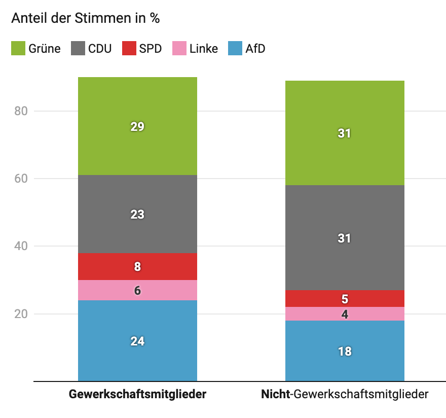 Jörg Wimalasena tweet media