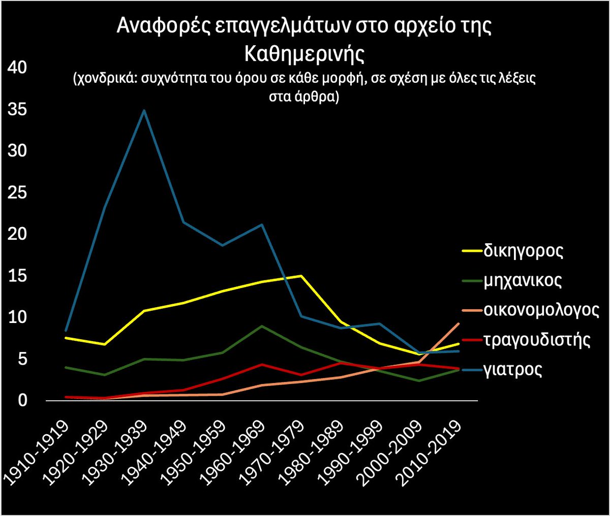 αναΜορφωση tweet media