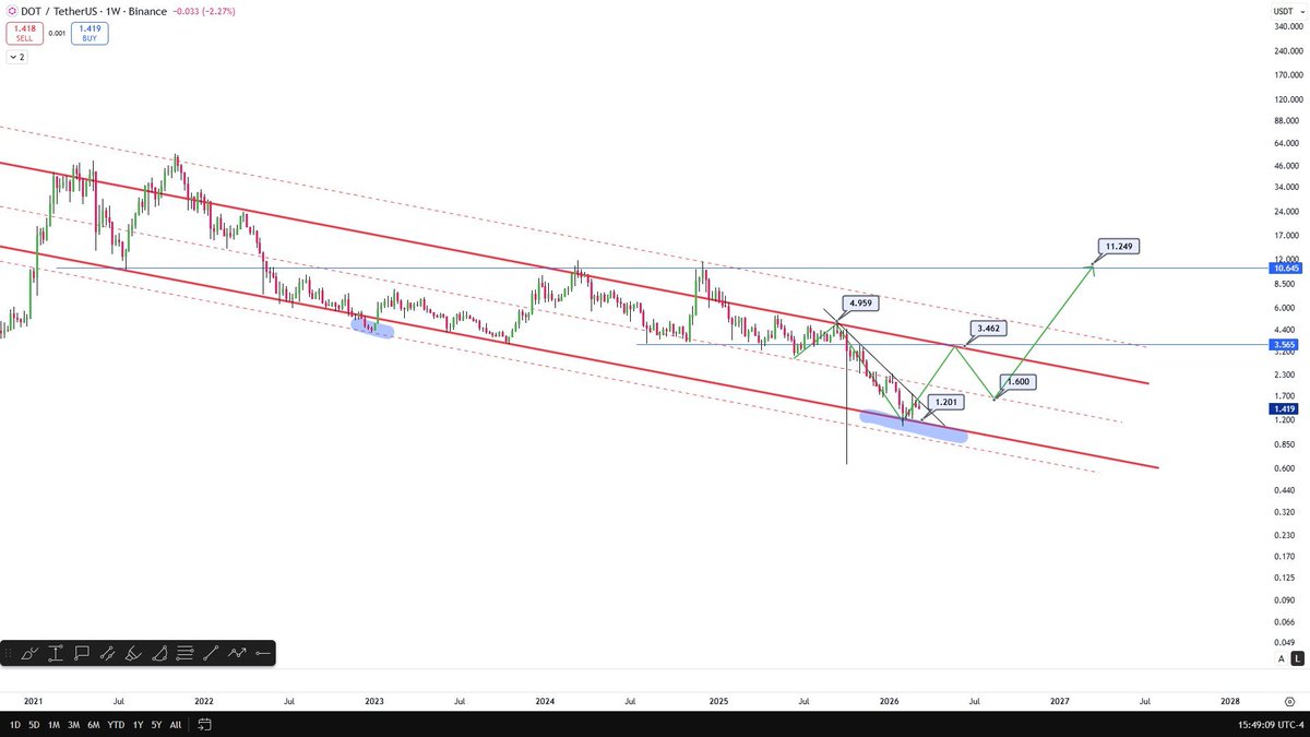 Celal Kucuker tweet media