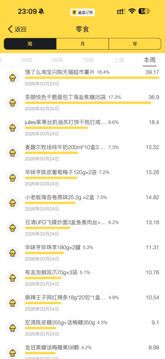 BB(小圈HR•全域版) tweet media