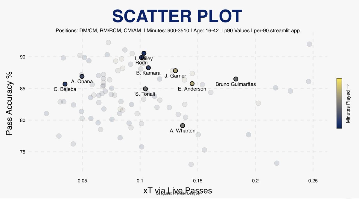 Svante Wettergren tweet media
