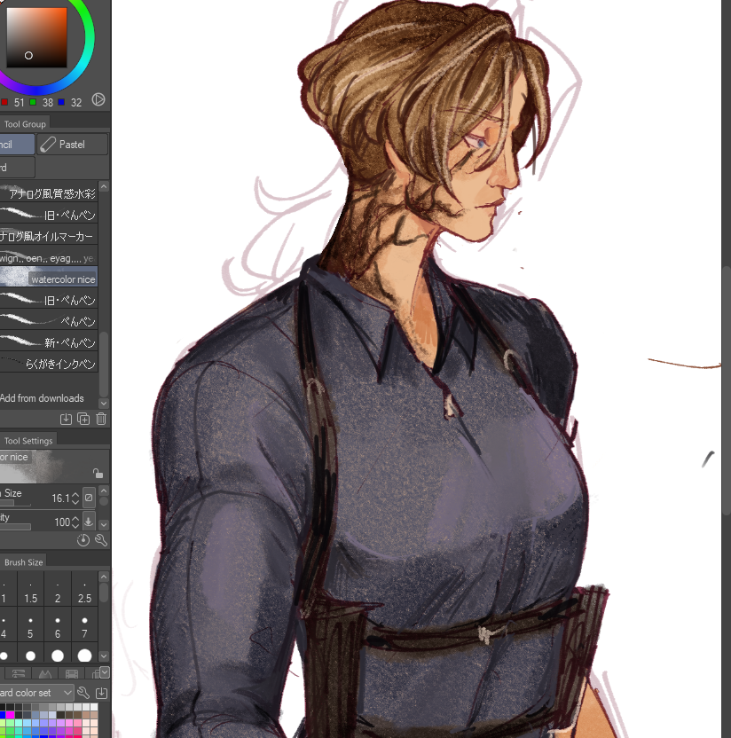 𐔌՞. .՞𐦯 arti !! tweet media