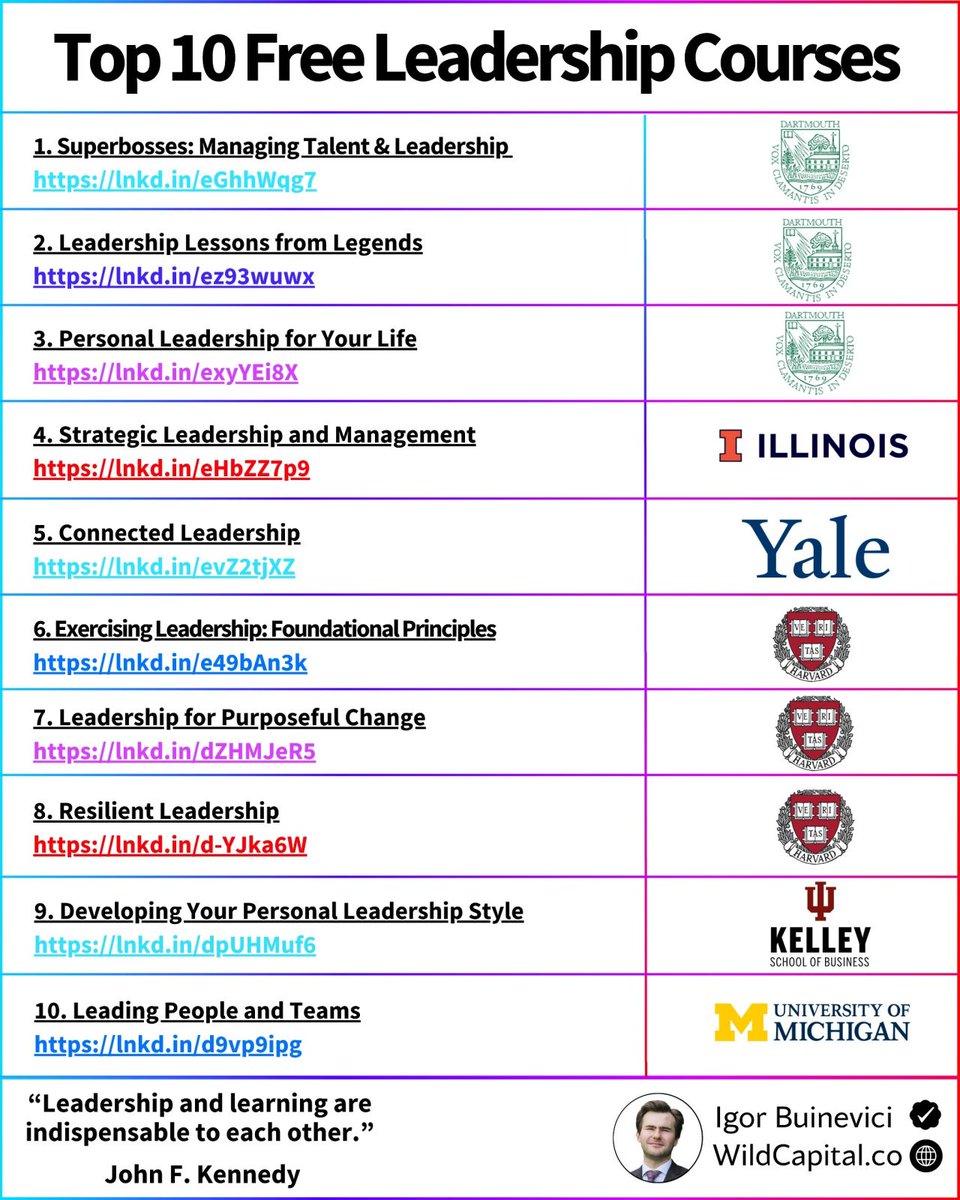 Top 10 Free Leadership Courses:

From Harvard, Yale, Dartmouth, and others.

Get the high-quality PDF with clickable links:

Follow me and subscribe for free at WildCapital.co.

1. Superbosses: Managing Talent &amp; Leadership

🔗 coursera.org/learn/superbos…

2. Leadership
