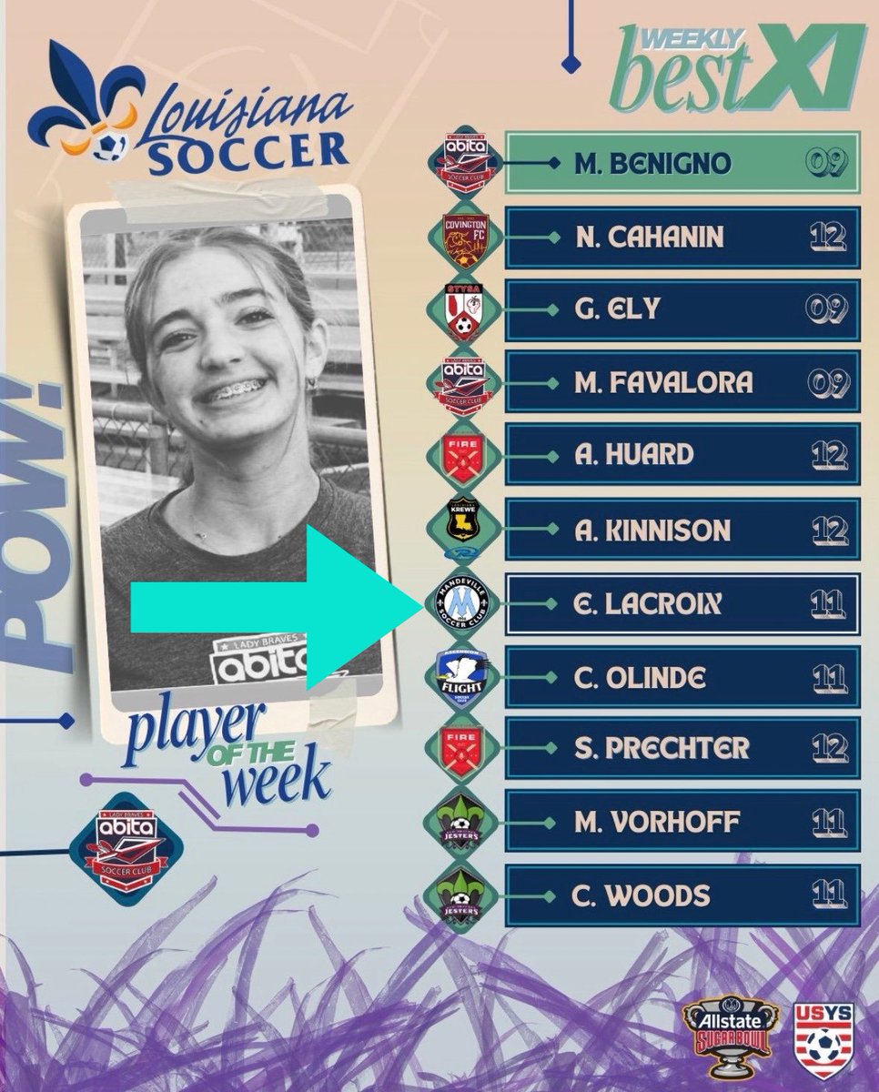 St. Thomas Aquinas Lady Falcons Soccer tweet media