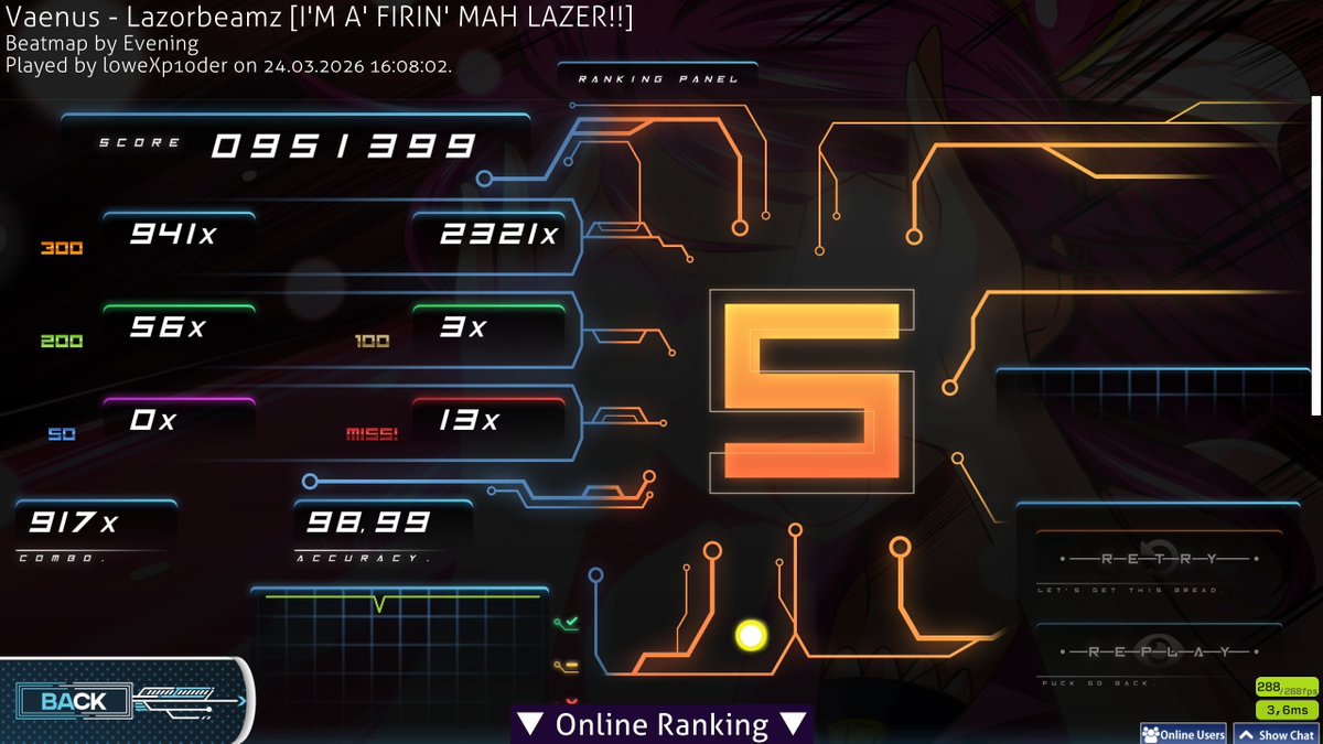 choked the 99 on the last note G_G