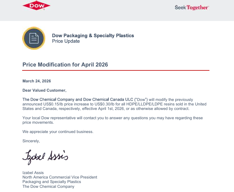 Pablo01618's tweet image. I told you whats coming and your not listening #plastics are going to the moon #DOW