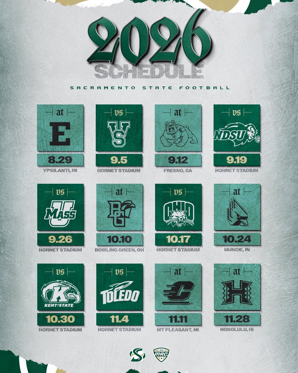 Sac State Football tweet media