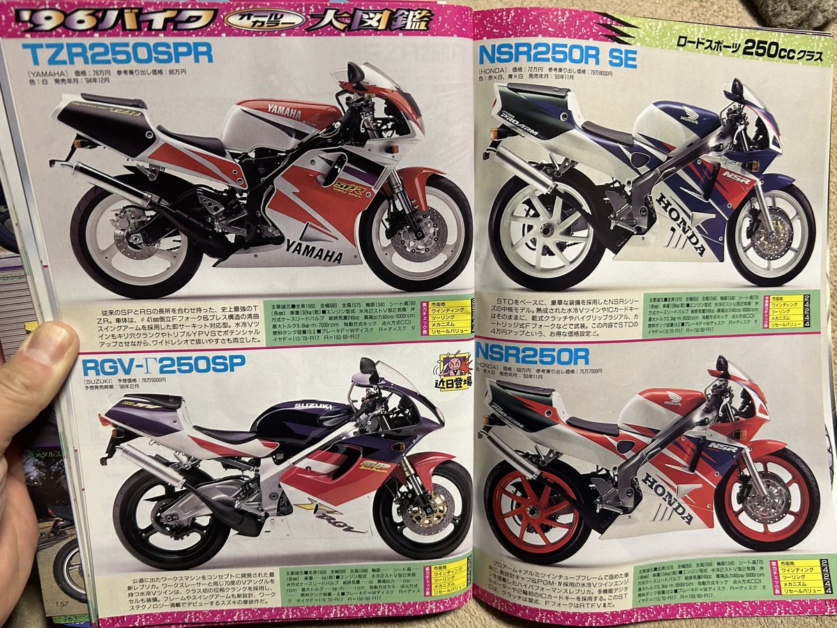 ヒロ@REPSOL tweet media