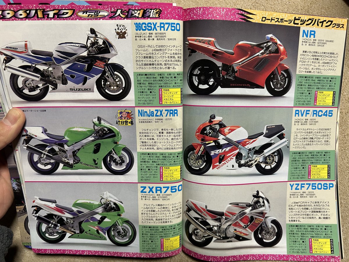 ヒロ@REPSOL tweet media