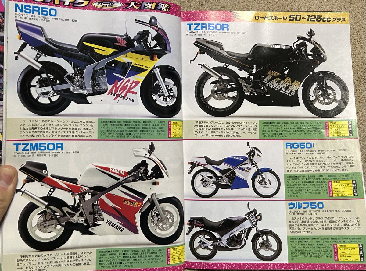 ヒロ@REPSOL tweet media