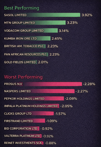 Johan Meyer tweet media