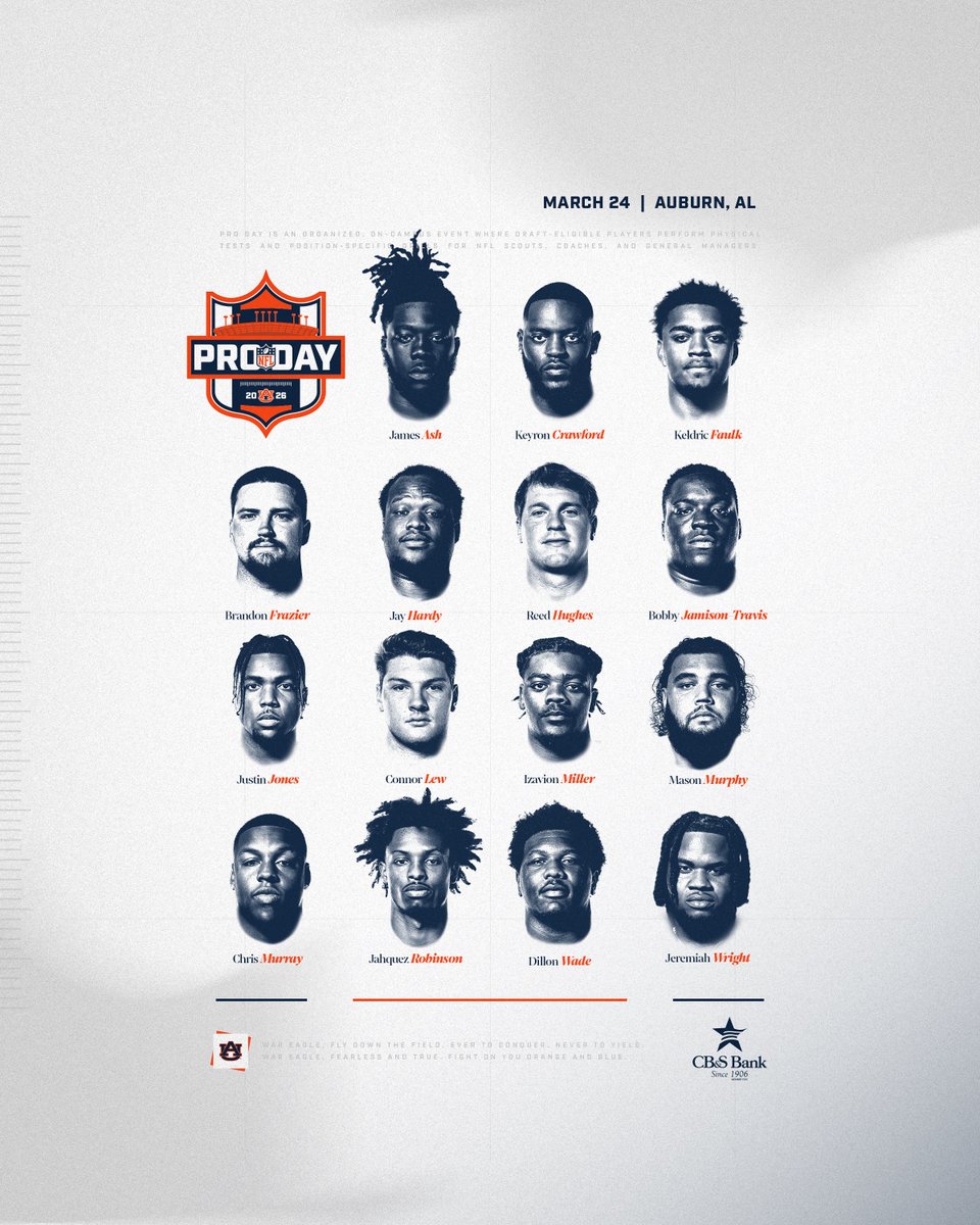 Auburn Football tweet media