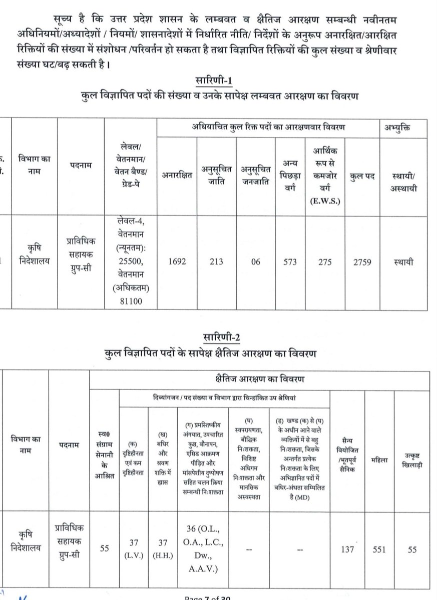 Satyendra Verma tweet media