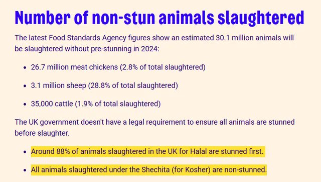 Do you know the main difference between kosher and halal slaughter? If you're too lazy to google: kosher strictly prohibits pre-stunning whereas halal often allows it. Yep. The very thing you claim makes halal so un-British and barbaric applies more to kosher than to halal.