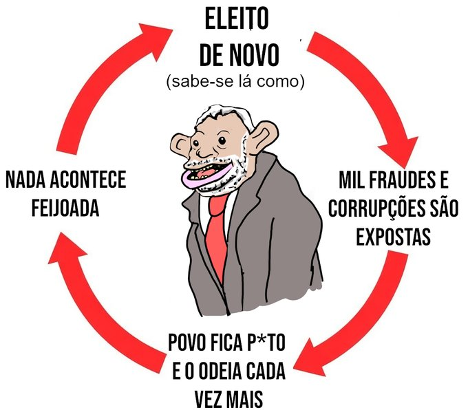 O Pinto Marcando ® tweet media