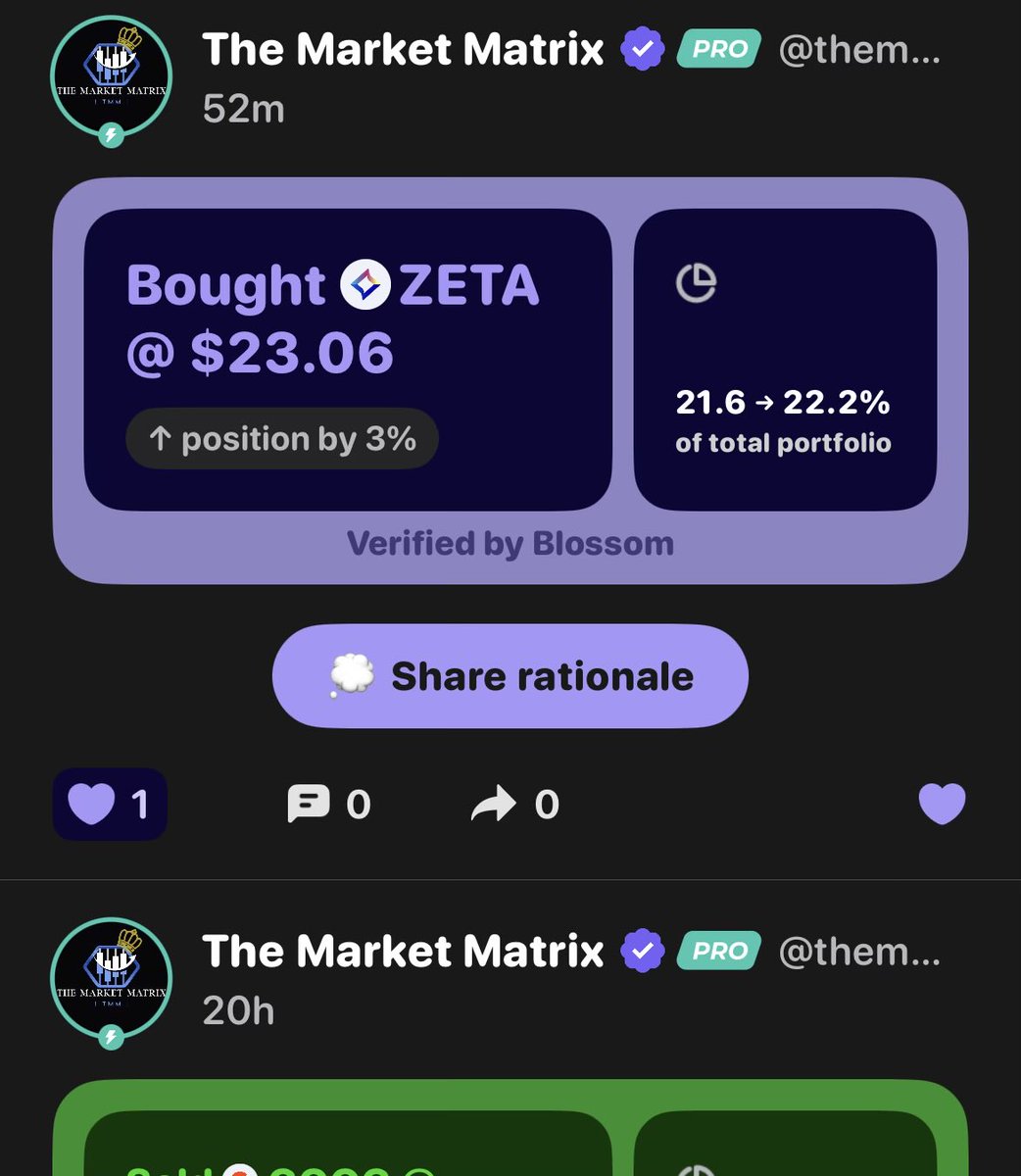 The Market Matrix tweet media