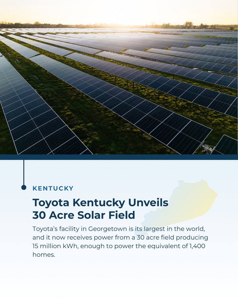 Solar and Storage Industry tweet media