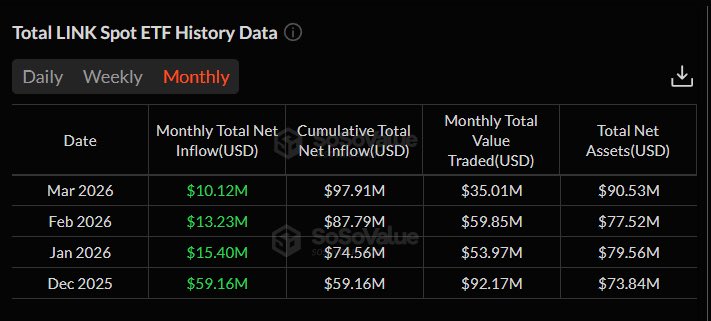 Zach Rynes | CLG tweet media