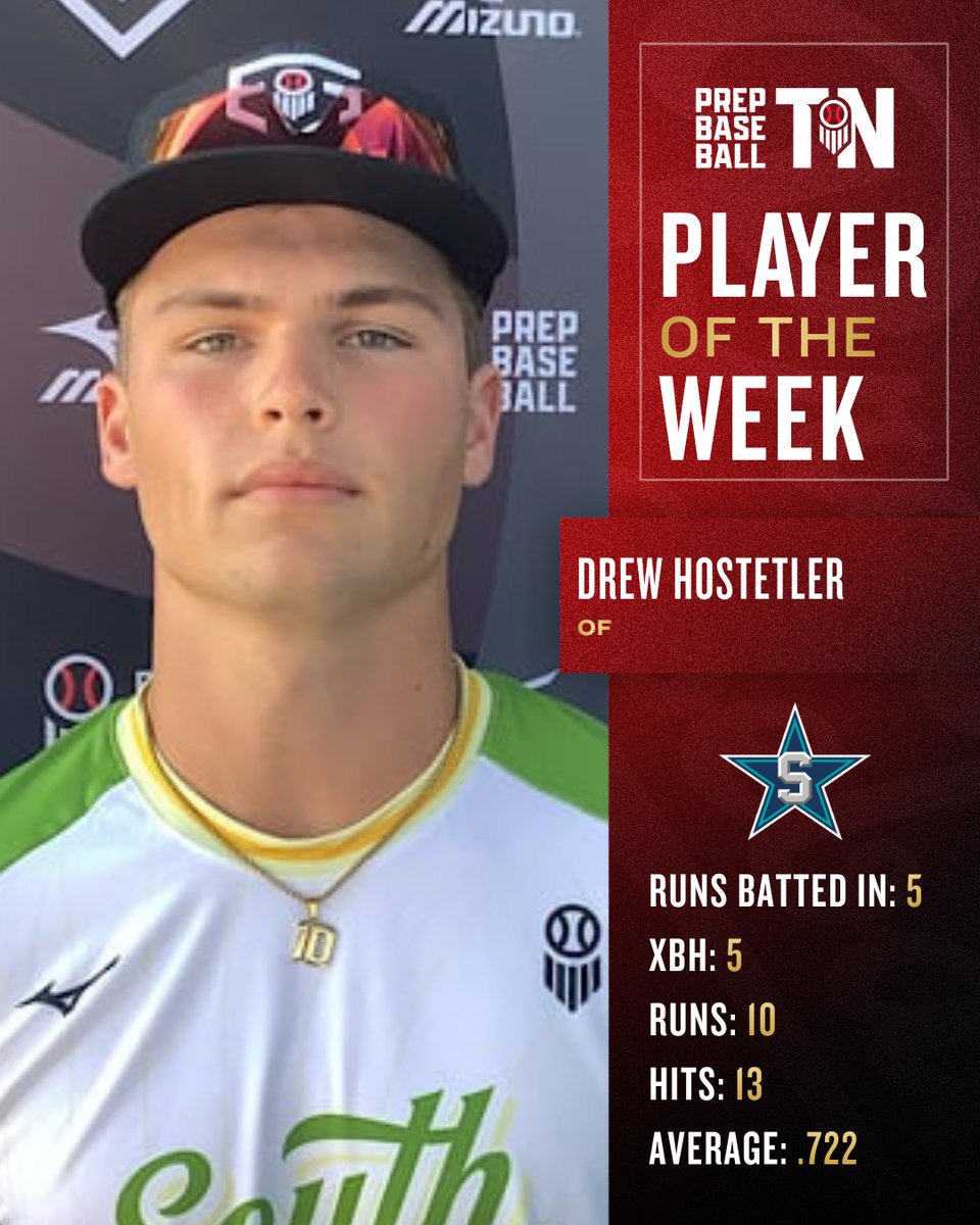 Prep Baseball Tennessee tweet media