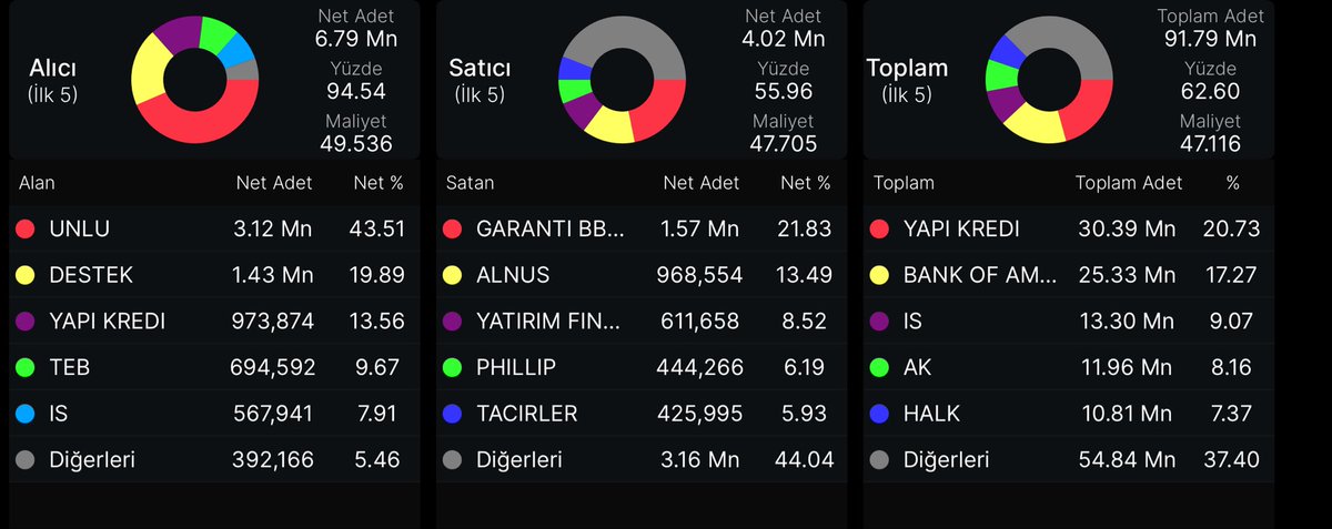 Mehmet AĞA tweet media