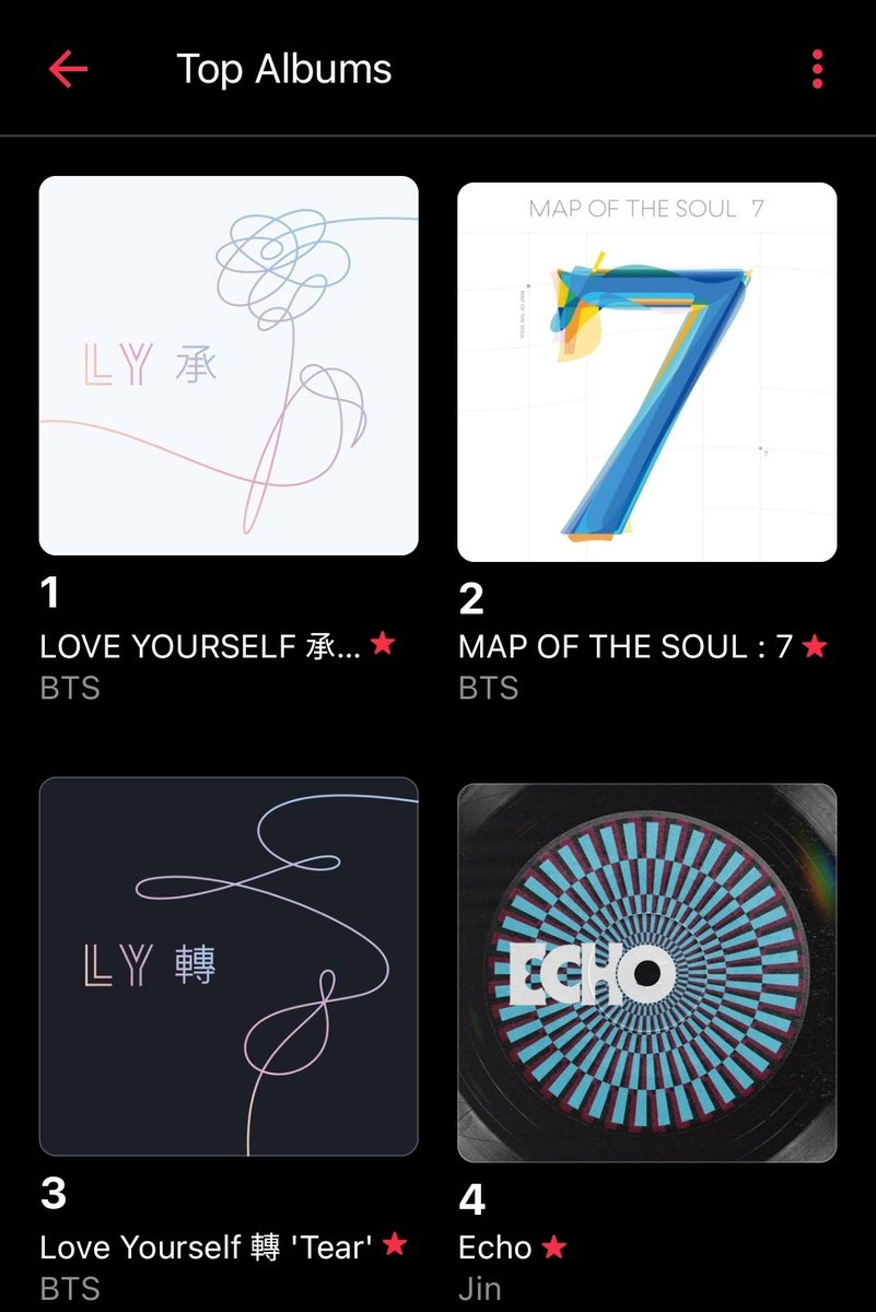 BTSChartsMA's tweet image. Apple Music Morocco Top Albums All Genres chart:

1. #BTS_ARİRANG (5 days at #1)

49. #Loveyourself Her 

109. #MapOfTheSoul 7

183. Love Yourself Tear

199. #Echo