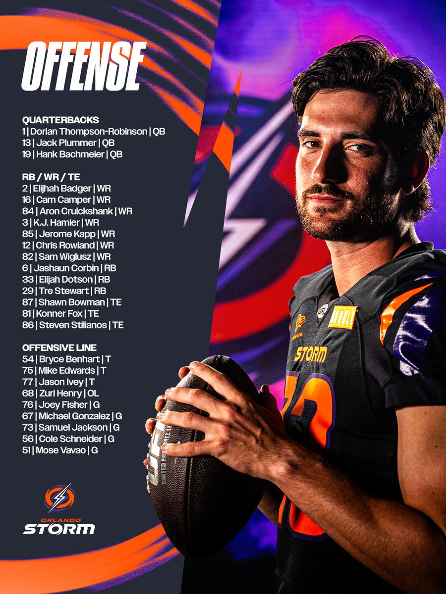 Orlando Storm tweet media