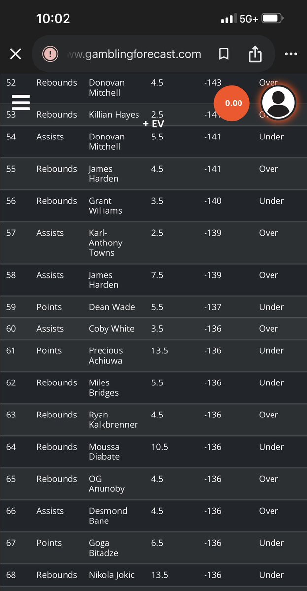 J Boogie Bets tweet media