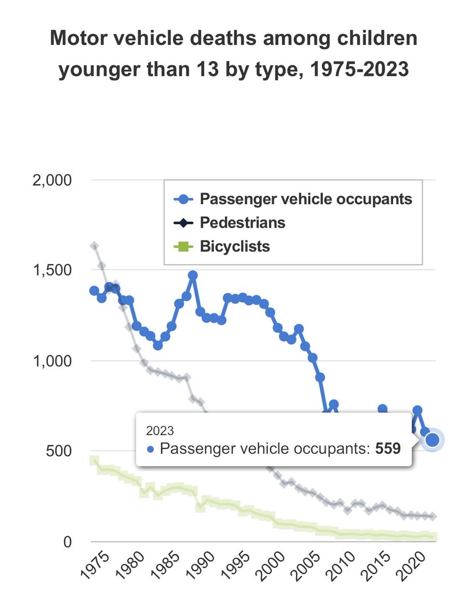 Lev Walkin tweet media