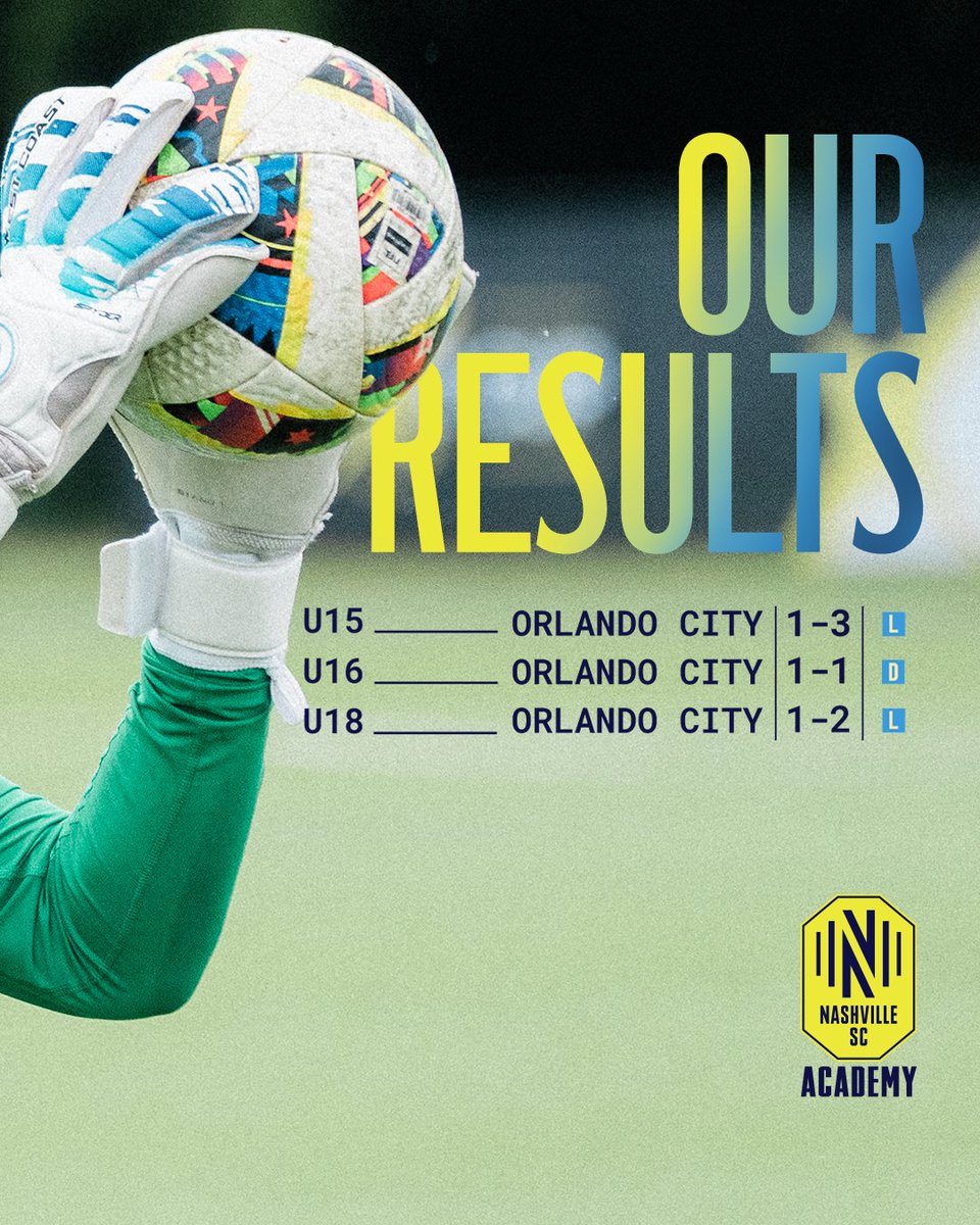 Nashville SC Academy tweet media