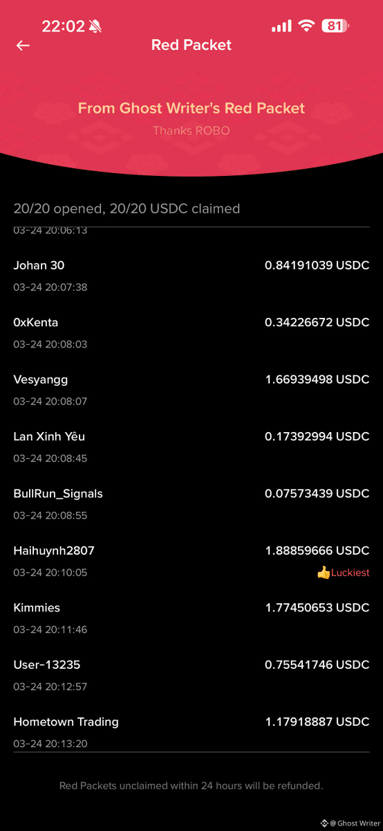 Ghost Writer⚡️ tweet media