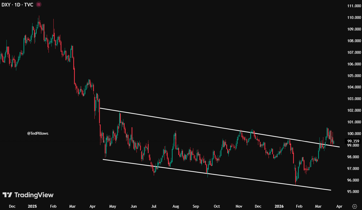 Crypt Mogul🧑💻 tweet media