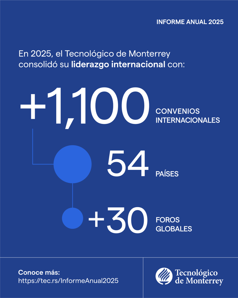 Tecnológico de Monterrey tweet media