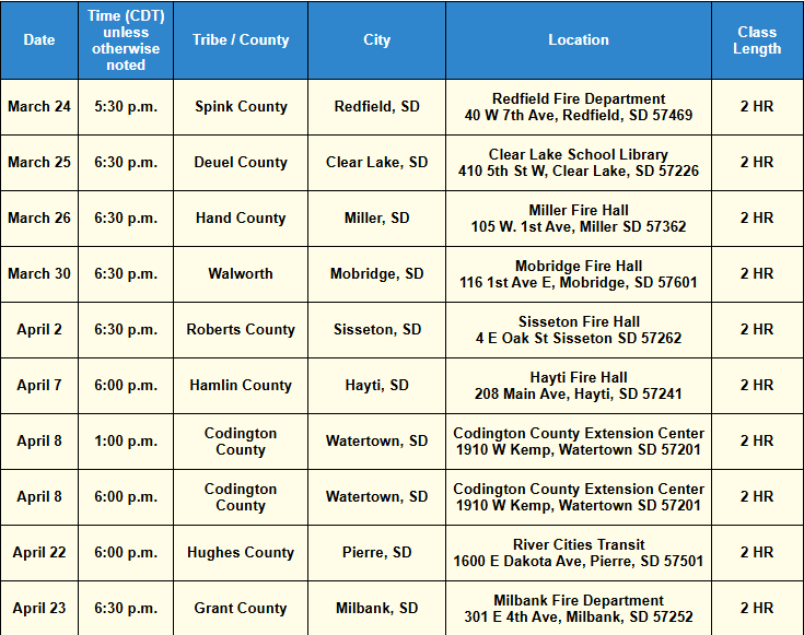 NWS Aberdeen tweet media