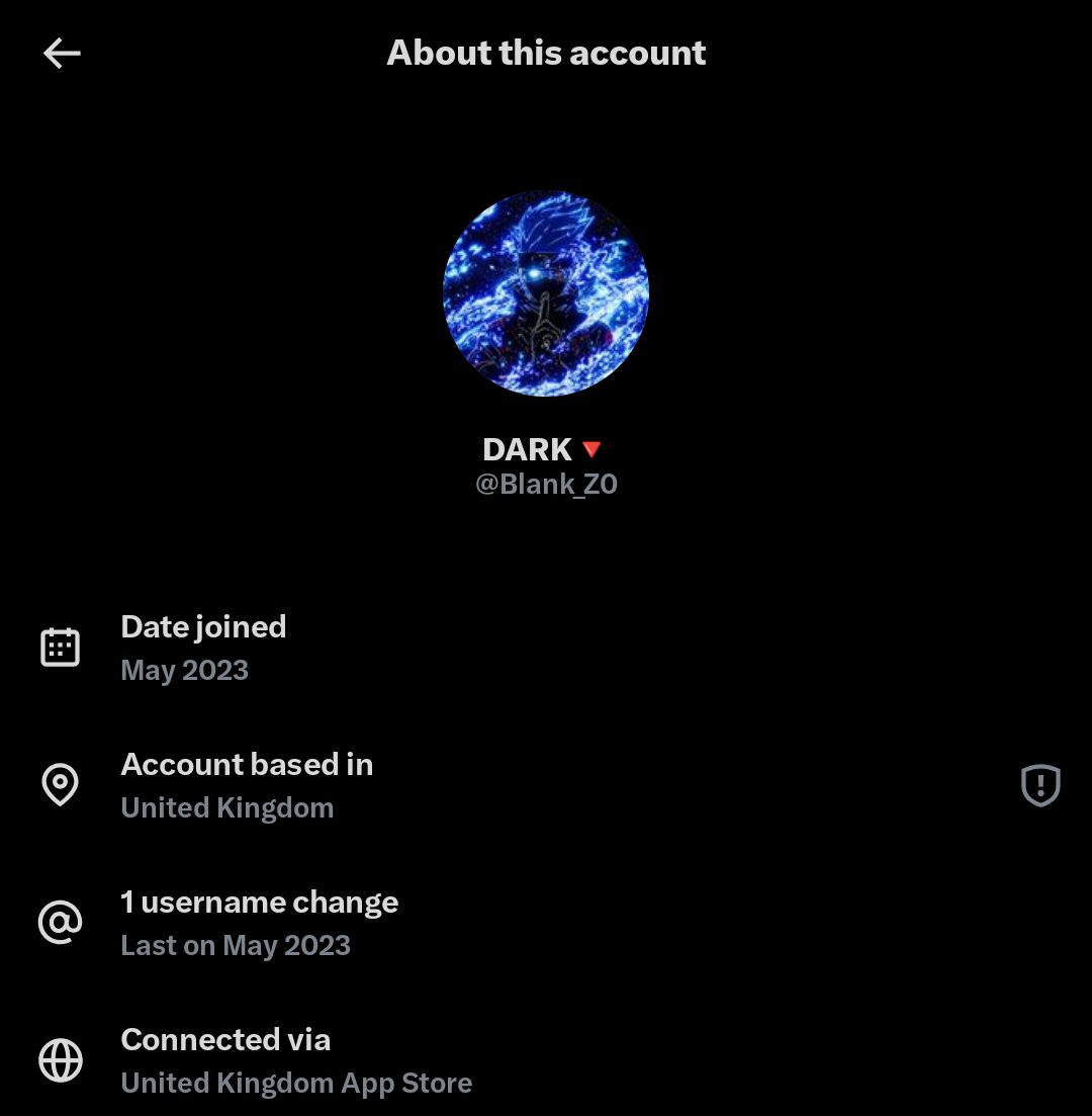 Ankit Gupta tweet media