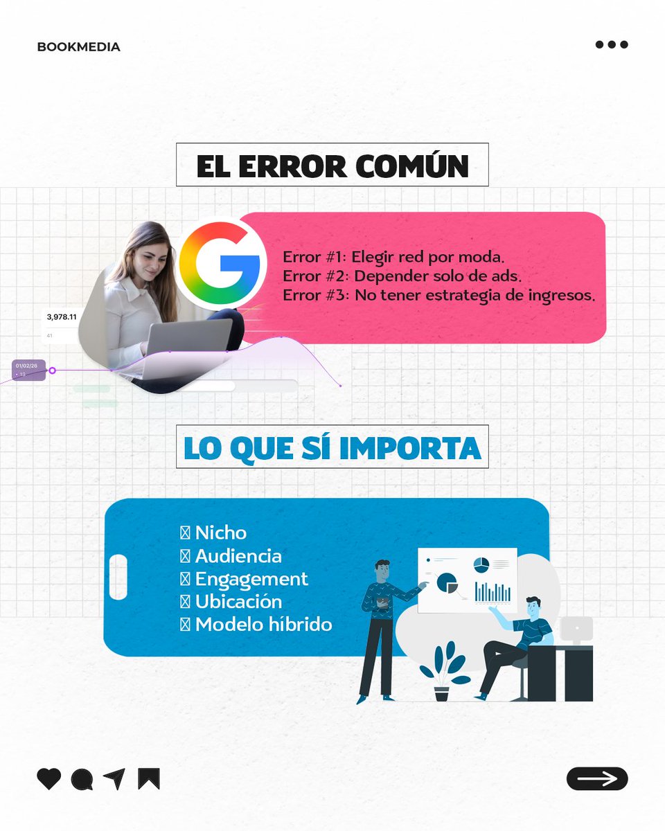 💰 Todos preguntan:
“¿Qué red social paga más?”