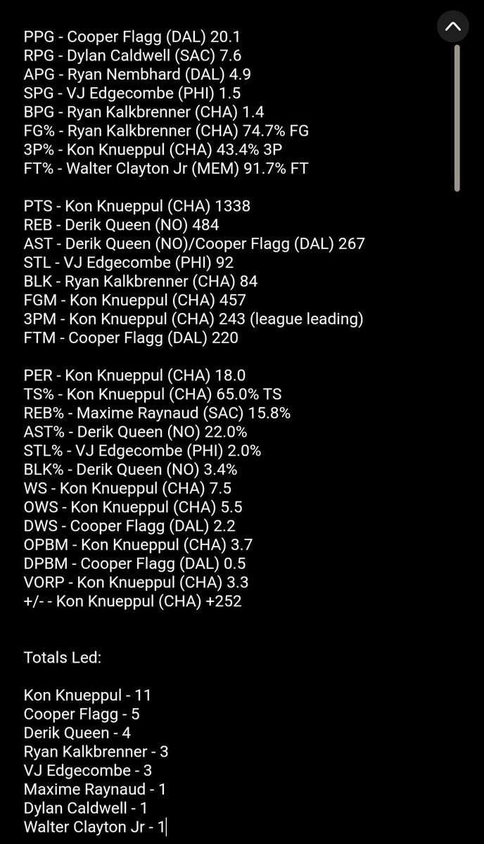 DOM 🏀 tweet media