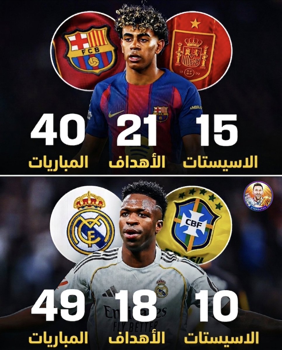 بو تالا 📊 tweet media