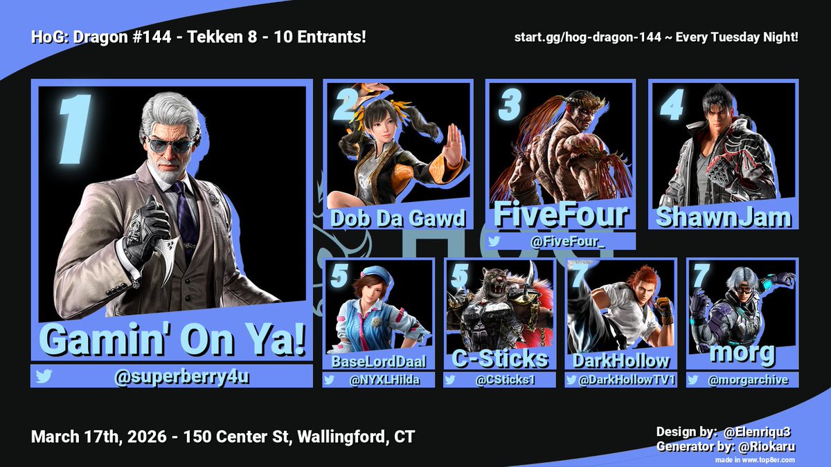 Hall of Gaming CT | hog.gg tweet media