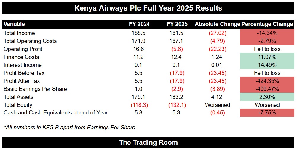 The Trading Room tweet media