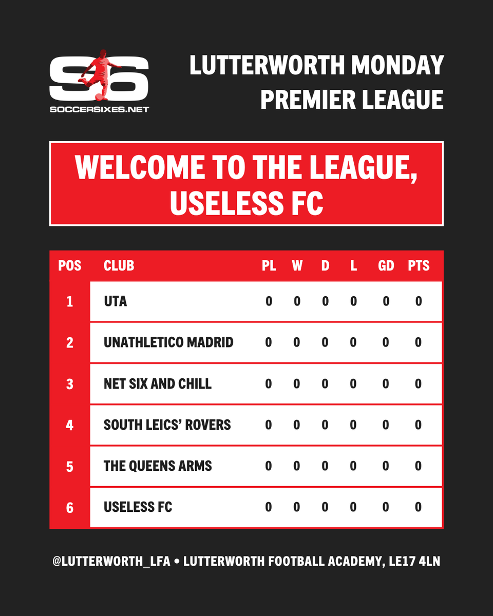 Lutterworth Football Academy tweet media