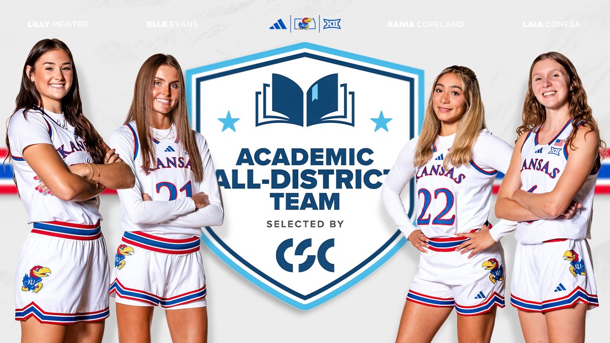 Kansas Women's Basketball tweet media