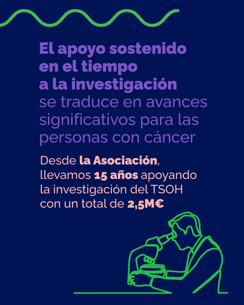 Asociación Contra el Cáncer BURGOS 💚 tweet media