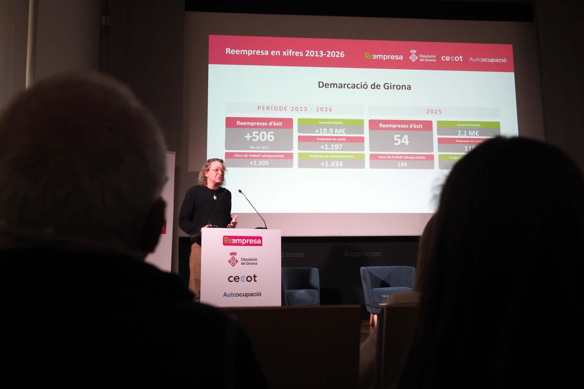 Diputació de Girona tweet media