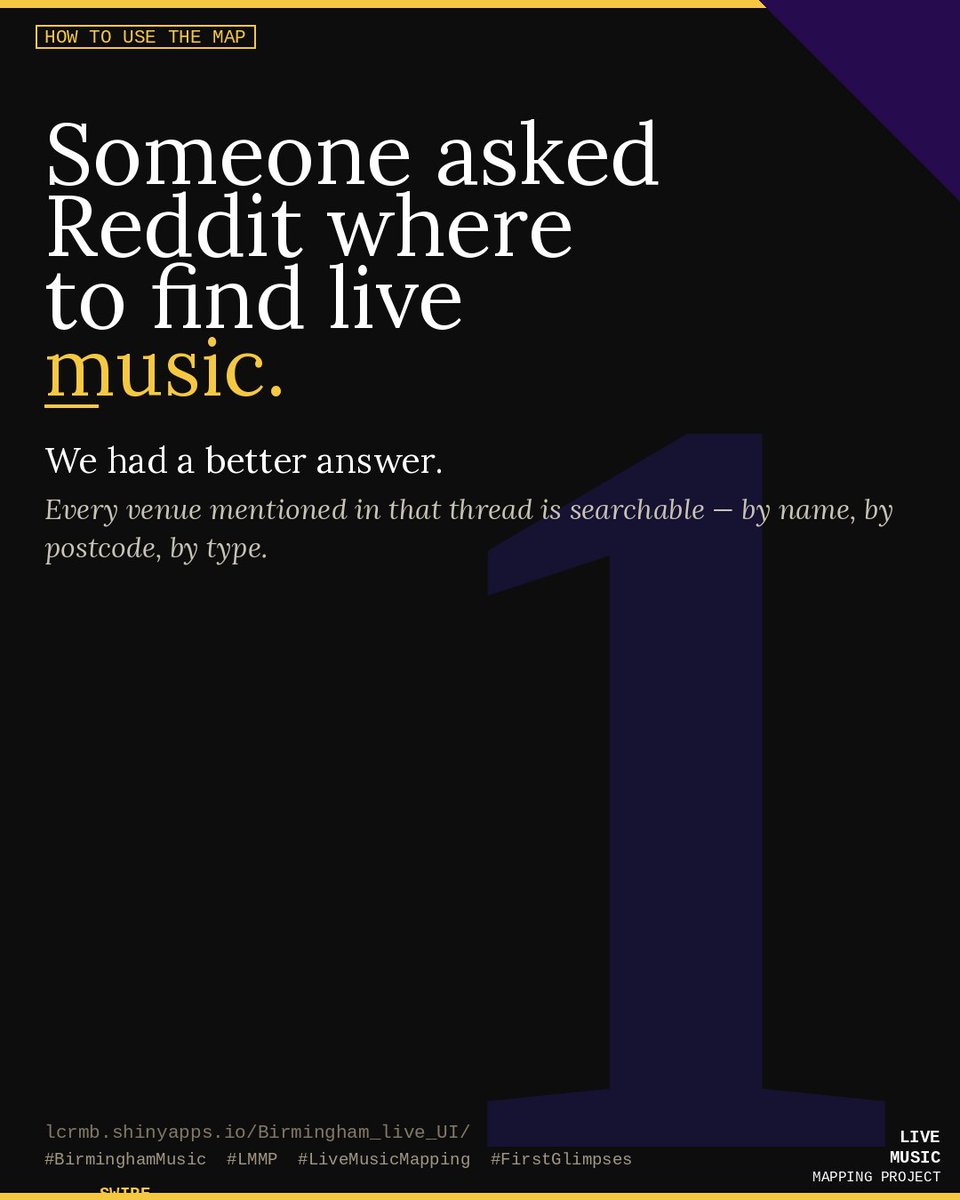 Live Music Research tweet media